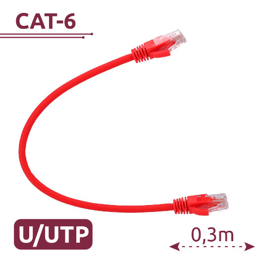 UTP6-H-03R UTP cable   Ethernet   RJ45 Connectors   Category 6   0,3 m 