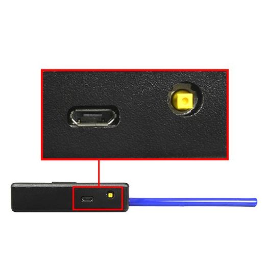 WSYNC-RJ-WIFI, Konfiguracija TSEC donglea, Najnovija tehnologija u području provale