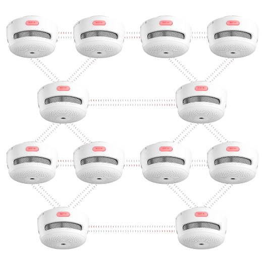 XS01-WR X Sense® Mini Stand alone Smoke Detector   Allows connecting 24 RF detectors 868MHz 