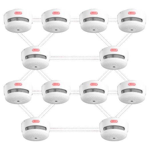 XS01-WR-3PACK, Paket od 3 mini stalka, sam detektor dima X, Osjećaj, Omogućuje spajanje 24 RF detektora 868MHz