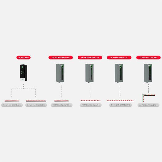 ZK-BG1000RO2, Parkirna barijera, Ruka nije uključena | Ravna ruka (do 4.5 m)