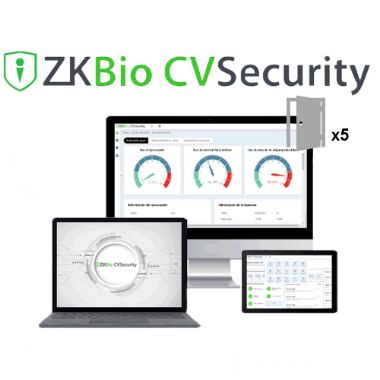 ZK-SOF-BIOCV-5, Licenca za softver projekta, Modul kontrole pristupa s 5 vrata