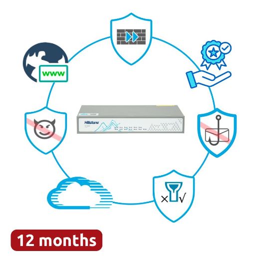 HILL-SG-6000-A1000-HWBDL-IN12, Hillstone Networks NGFW, Hardver + 1 godina usluge Enterprise