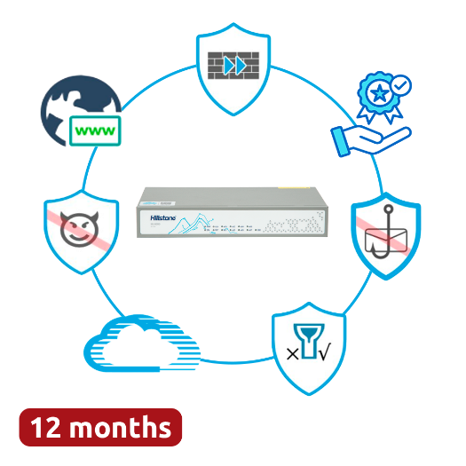 HILL-SG-6000-A1000-HWBDL-IN12, Hillstone Networks NGFW, hardver + 1 godina usluge Enterprise 