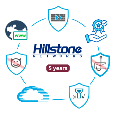HILL-BDL-A2000-IN60, usluge licenciranja Hillstone Networks, 5 licenci na godinu 