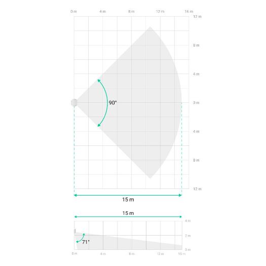 FIBRA-MOTIONPROTECTPLUS-G3-B, PIR detektor s dvostrukom tehnologijom, PIR i K